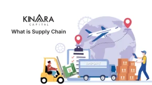 What is Supply Chain