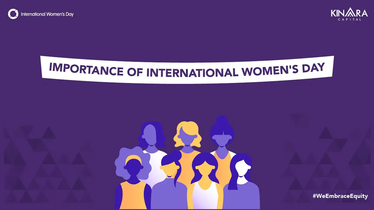 International women's Day: Importance and History