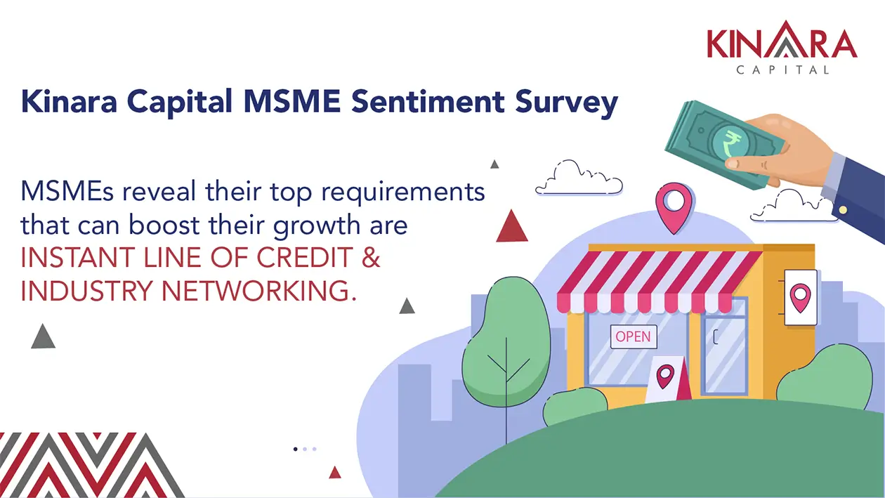 Kinara Capital Survey: MSMEs Seek Instant Credit and Networking as Top  Priorities.