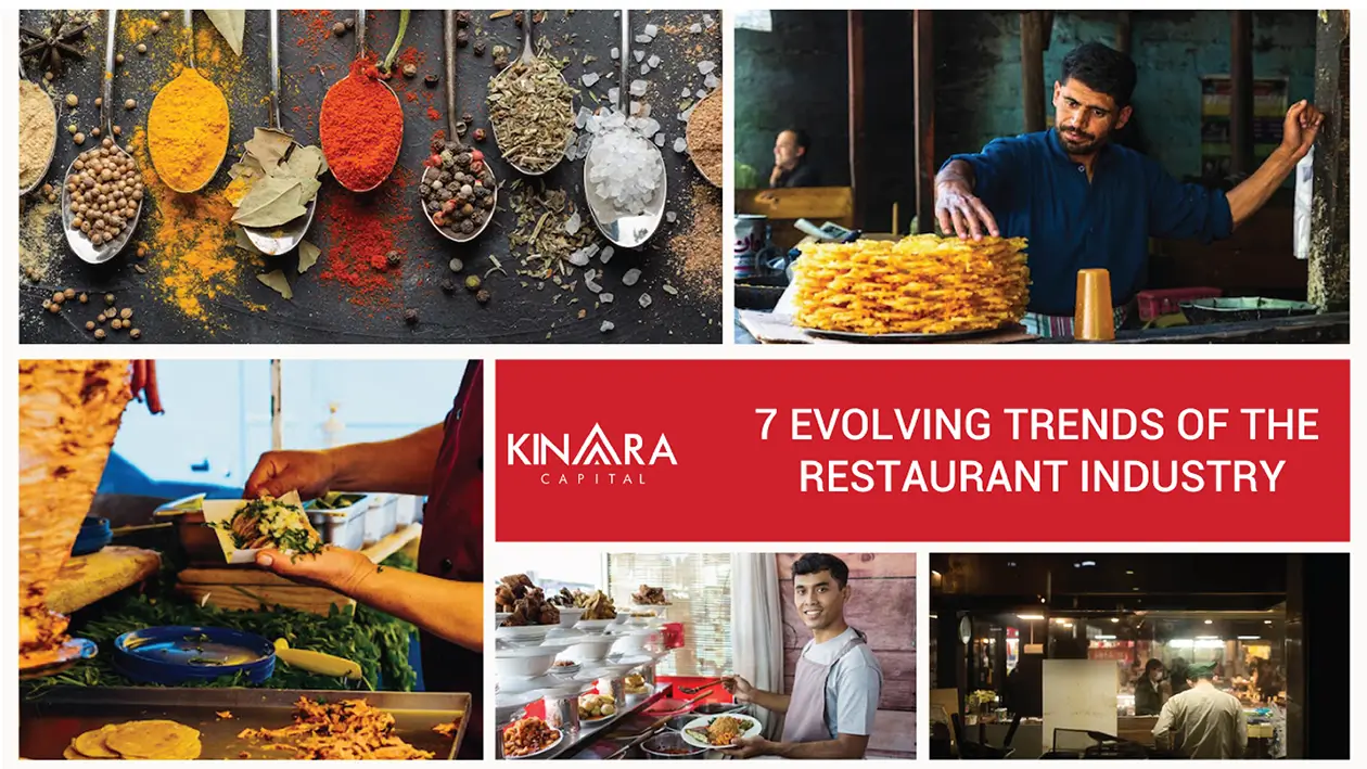 Evolving Trends in Restaurant Industry