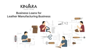 Business Loans for Leather Manufacturing Business