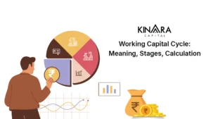 Working capital cycle